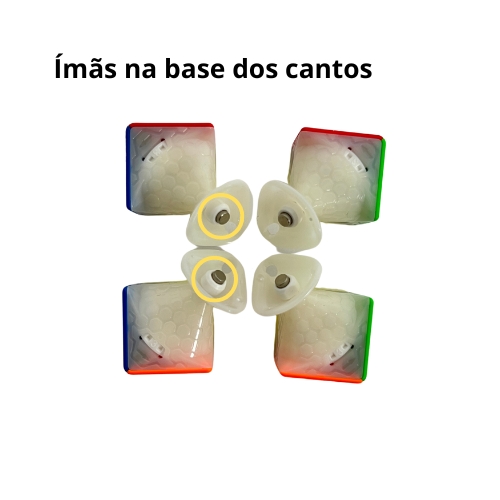 Imanes de las esquinas